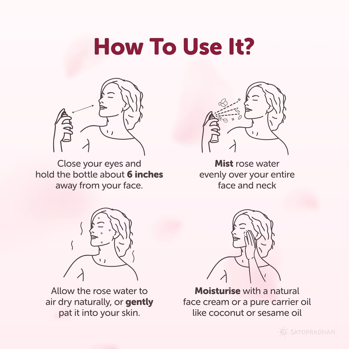 Pure Rose Water (Hydrosol) 200ml - Rose Floral Water for Pore Reduction, Toning & Hydration - Facial Tonic Mist - Steam Distilled Rose Water Spray