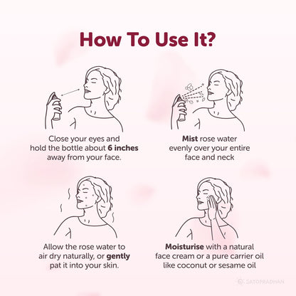 Pure Rose Water (Hydrosol) 200ml - Rose Floral Water for Pore Reduction, Toning & Hydration - Facial Tonic Mist - Steam Distilled Rose Water Spray