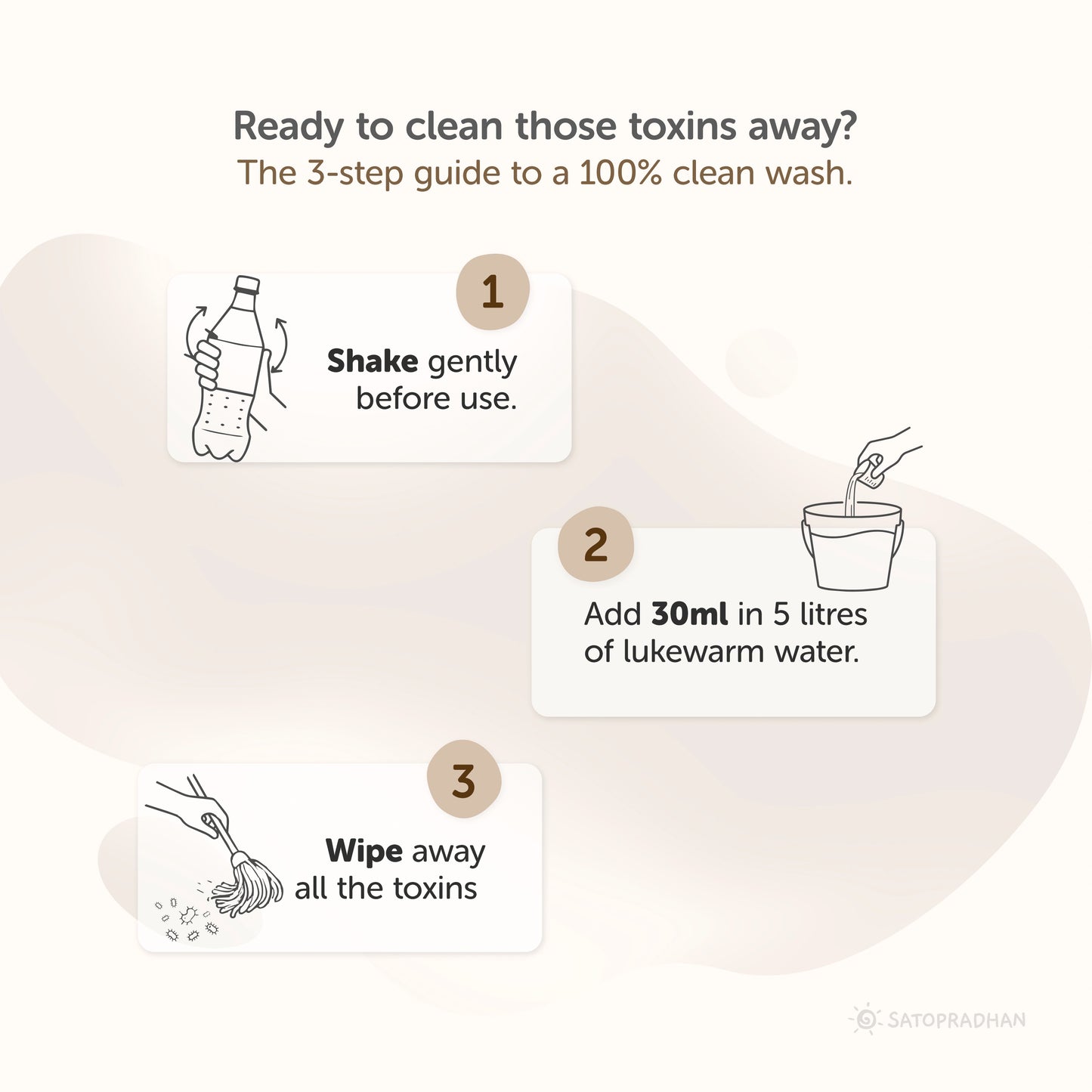 Natural Floor Cleaner Liquid 750ml- Bio-Enzyme Based, Non-Toxic & Eco-Friendly - Safe for Kids & Pets - Floor Cleaner Concentrate
