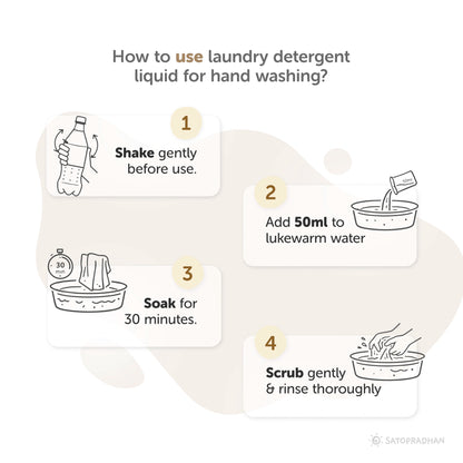 Bioenzyme Laundry Detergent Liquid 750ml– Natural, Plant-Based & Eco-Friendly
