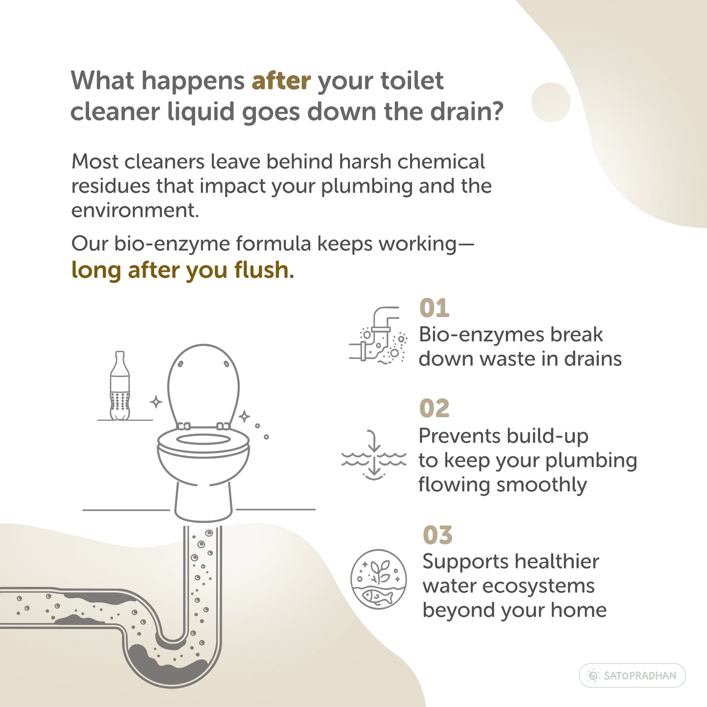 Natural Bioenzyme Toilet Cleaner 750ml - Chemical-Free, Eco-Friendly & Septic-Safe Toilet Bowl Cleaner