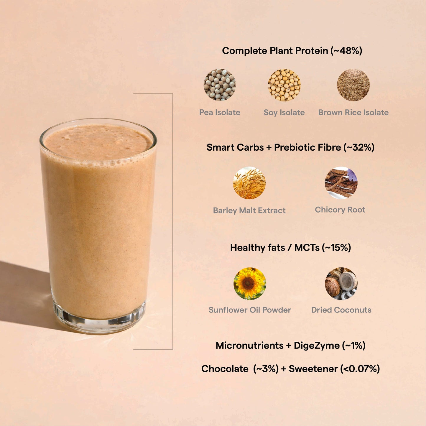 Soma Complete Meal Shake Choco Malt (1 kg)