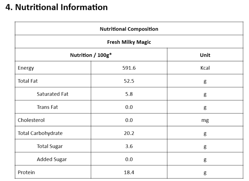 VeganDay Milky Magic (makes 6L Plant Milk) | Fresh, Unsweetened & Plant-Based (PlantCa) | Just add water & blend | Dairy-free, Lactose-free | Zero added sugar, Zero Cholesterol, Zero Preservatives (6L Pack)