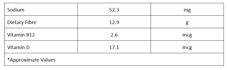VeganDay Milky Magic (makes 1L Plant Milk) | Fresh, Unsweetened & Plant-Based (PlantCa) | Just add water & blend | Dairy-free, Lactose-free | Zero added sugar, Zero Cholesterol, Zero Preservatives (Pack of 500ml x 2)