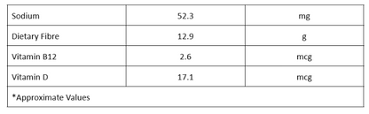 VeganDay Milky Magic (makes 3L Plant Milk) | Fresh, Unsweetened & Plant-Based (PlantCa) | Just add water & blend | Dairy-free, Lactose-free | Zero added sugar, Zero Cholesterol, Zero Preservatives (Pack of 500ml x 6)