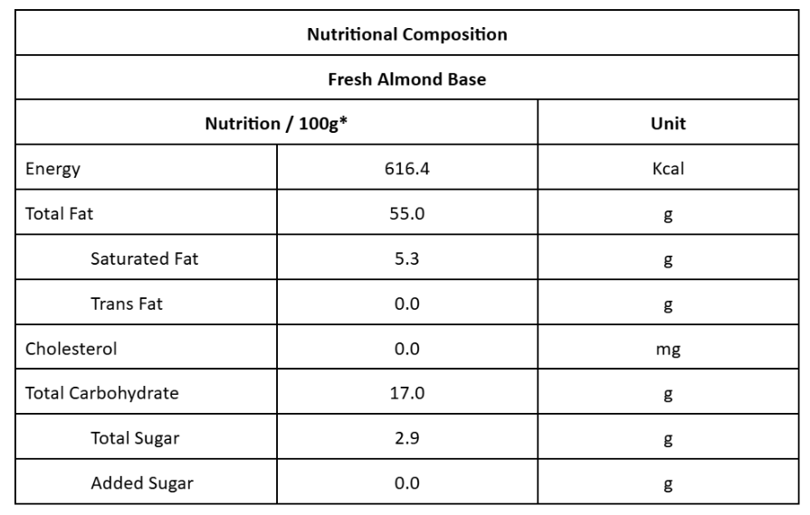 VeganDay Almond Base (makes 3L Almond Milk) | Fresh, Unsweetened & Plant-Based (PlantCa) | Just add water & blend | Dairy-free, Lactose-free | Zero added sugar, Zero Cholesterol, Zero Preservatives (Pack of 500ml x 6)