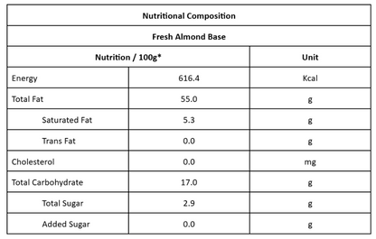 VeganDay Almond Base (makes 3L Almond Milk) | Fresh, Unsweetened & Plant-Based (PlantCa) | Just add water & blend | Dairy-free, Lactose-free | Zero added sugar, Zero Cholesterol, Zero Preservatives (Pack of 500ml x 6)