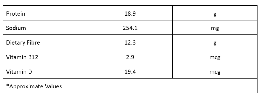 VeganDay Almond Base (makes 6L Almond Milk) | Fresh, Unsweetened & Plant-Based (PlantCa) | Just add water & blend | Dairy-free, Lactose-free | Zero added sugar, Zero Cholesterol, Zero Preservatives (6L Pack)