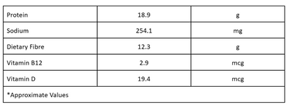 VeganDay Almond Base (makes 1L Almond Milk) | Fresh, Unsweetened & Plant-Based (PlantCa) | Just add water & blend | Dairy-free, Lactose-free | Zero added sugar, Zero Cholesterol, Zero Preservatives (Pack of 500ml x 2)