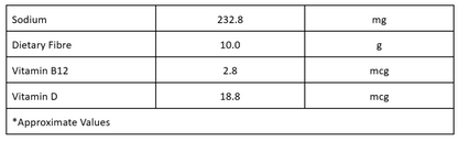 VeganDay Cashew Base (makes 6L Cashew Milk) | Fresh, Unsweetened & Plant-Based (PlantCa) | Just add water & blend | Dairy-free, Lactose-free | Zero added sugar, Zero Cholesterol, Zero Preservatives (6L Pack)