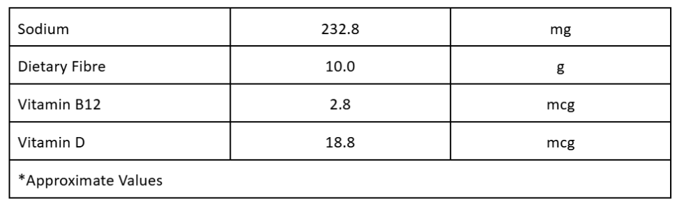 VeganDay Cashew Base (makes 3L Cashew Milk) | Fresh, Unsweetened & Plant-Based (PlantCa) | Just add water & blend | Dairy-free, Lactose-free | Zero added sugar, Zero Cholesterol, Zero Preservatives (Pack of 500ml x 6)