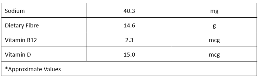 VeganDay Oat Base (makes 6L Oat Milk) | Fresh, Unsweetened & Plant-Based (PlantCa) | Just add water & blend | Dairy-free, Lactose-free | Zero added sugar, Zero Cholesterol, Zero Preservatives (6L Pack)