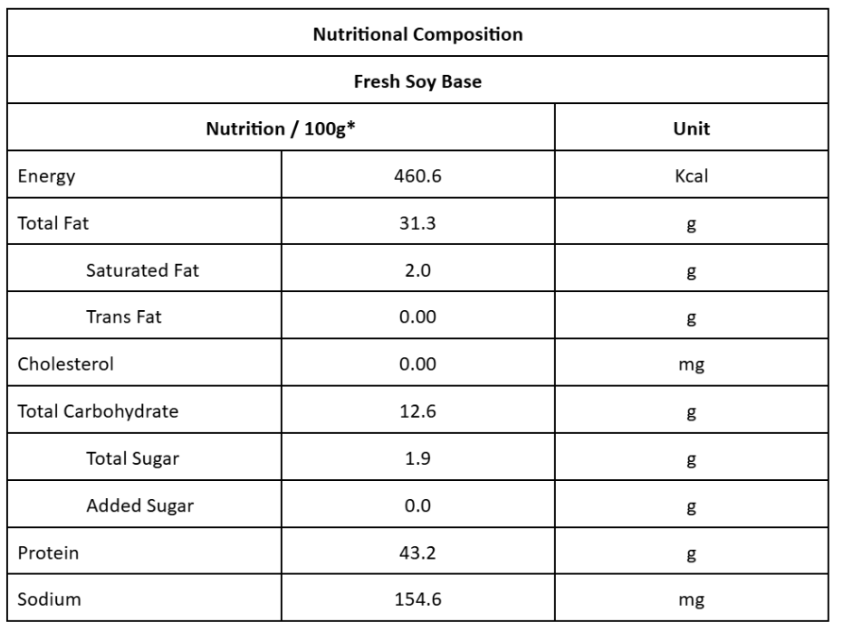 Veganday PlantCa Fresh Soy Drink | Plant Based Milk Substitute | Lactose Free & Cholesterol Free | Zero Sugar & No Preservatives (6L Pouch)