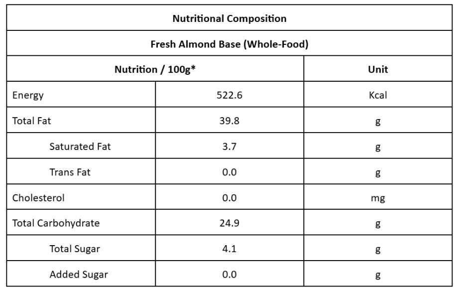 VeganDay Almond Wholefood Base (makes 6L Almond Wholefood Milk) | Fresh, Unsweetened & Plant-Based (PlantCa) | Just add water & blend | Dairy-free, Lactose-free | Zero added sugar, Zero Cholesterol, Zero Preservatives (6L Pack)