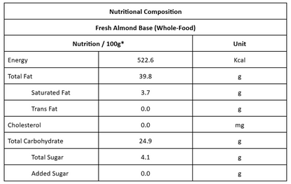 VeganDay Almond Wholefood Base (makes 6L Almond Wholefood Milk) | Fresh, Unsweetened & Plant-Based (PlantCa) | Just add water & blend | Dairy-free, Lactose-free | Zero added sugar, Zero Cholesterol, Zero Preservatives (6L Pack)
