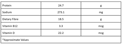 VeganDay Almond Wholefood Base (makes 6L Almond Wholefood Milk) | Fresh, Unsweetened & Plant-Based (PlantCa) | Just add water & blend | Dairy-free, Lactose-free | Zero added sugar, Zero Cholesterol, Zero Preservatives (6L Pack)