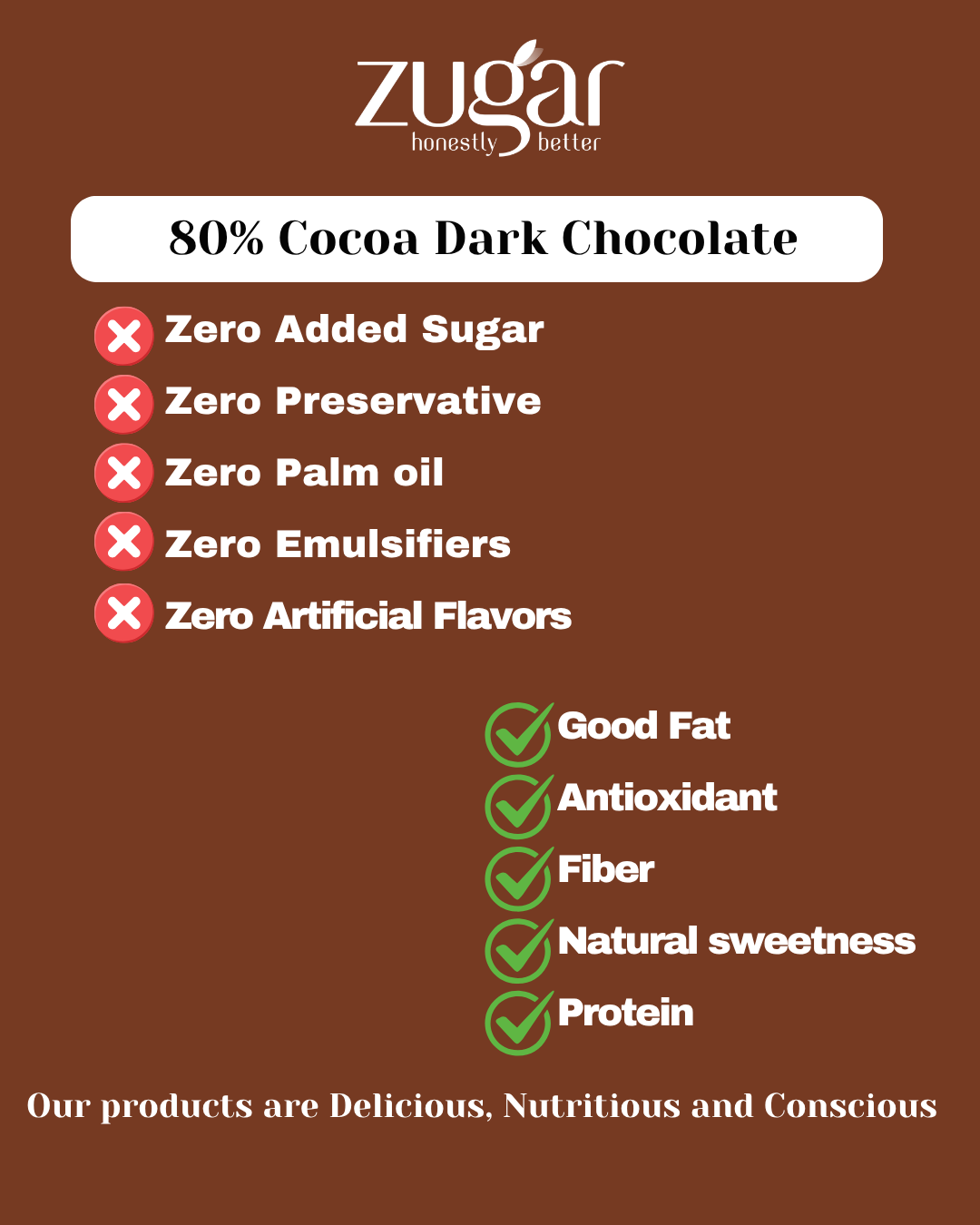 ZUGAR 80% Cacao Dark Chocolate - 45gm