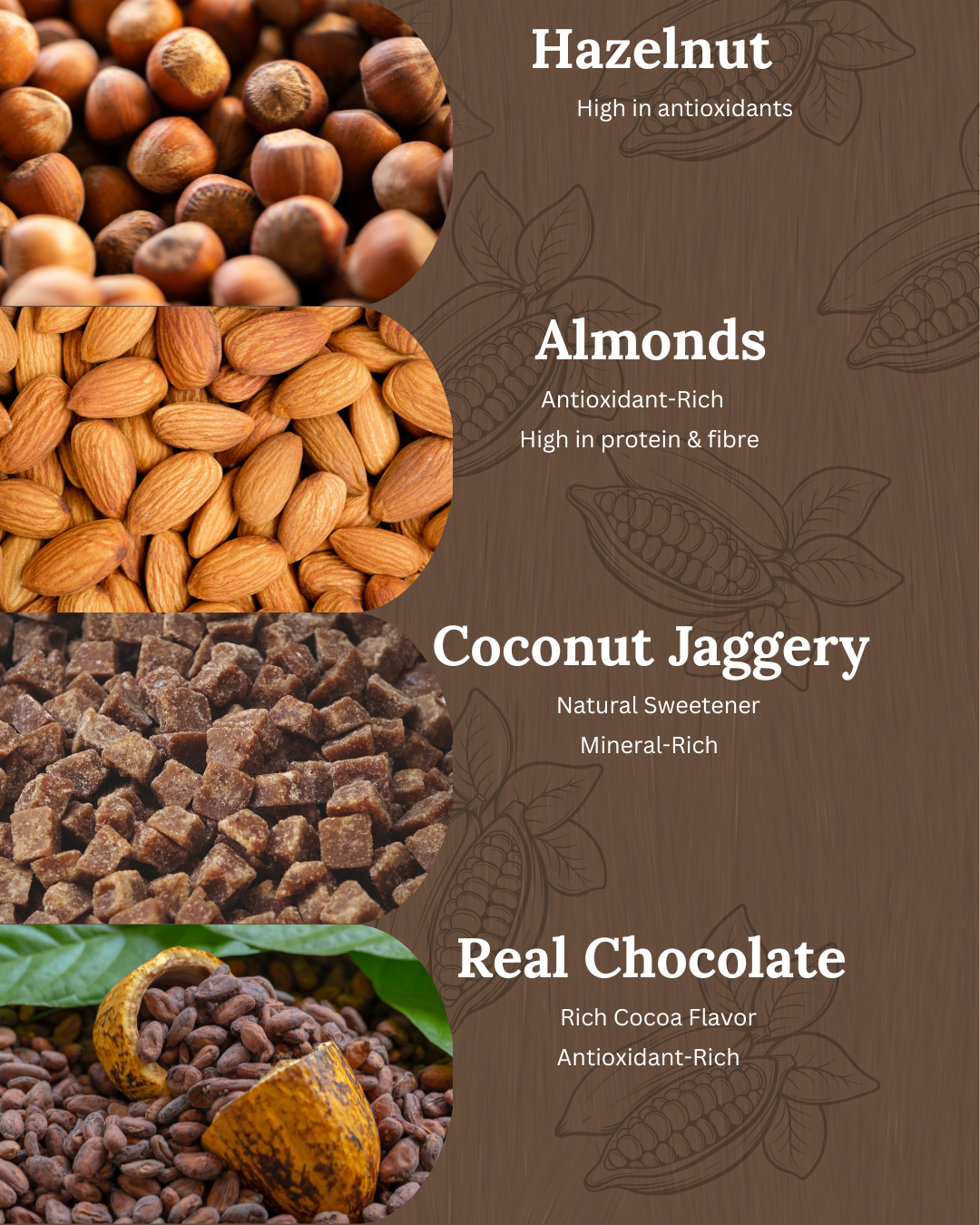 Hazelnut Almond Chocolate Spread