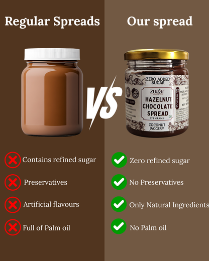 Hazelnut Almond Chocolate Spread