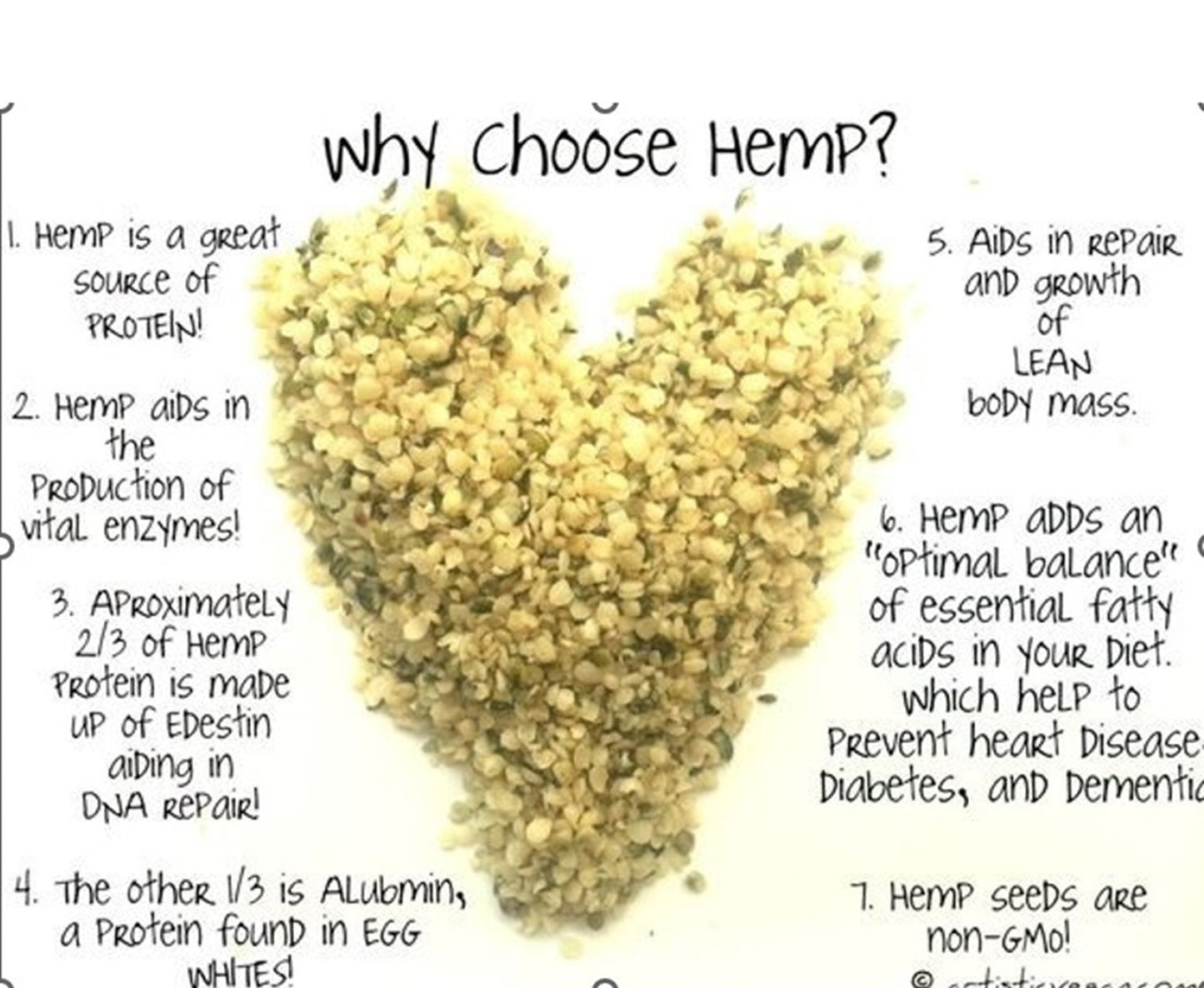 INDUS HEMP - HEMP HEARTS | Perfectly Balanced Omegas 3,6 &9 | Improves Heart Health | Plant based & Gluten-free