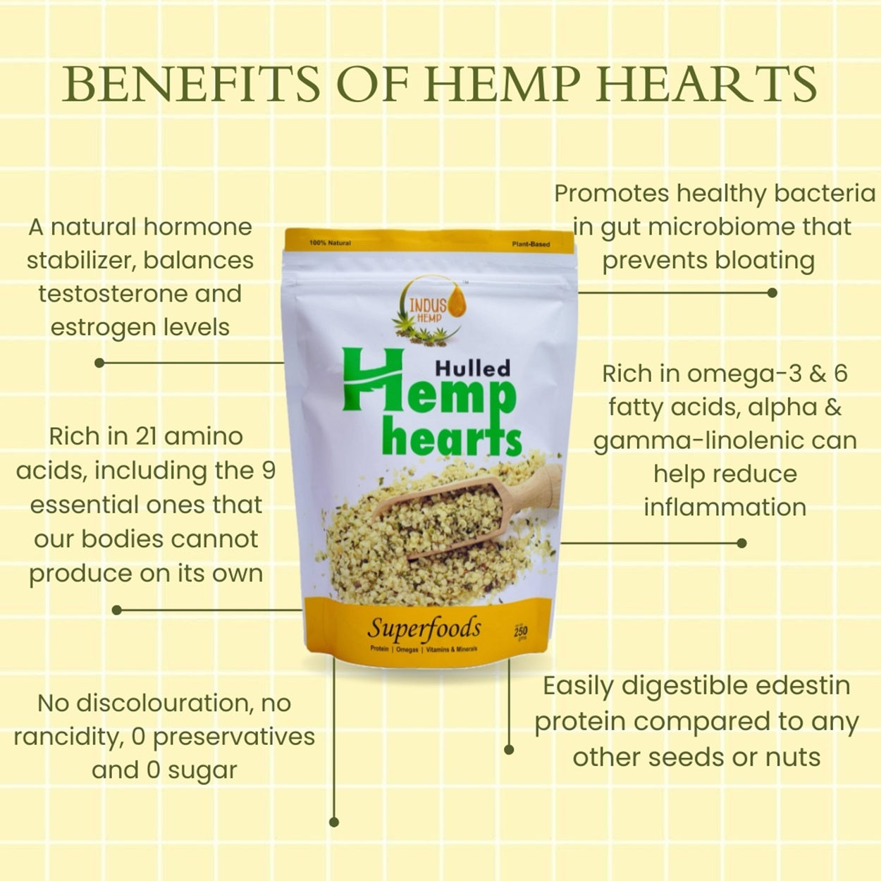 INDUS HEMP - HEMP HEARTS | Perfectly Balanced Omegas 3,6 &9 | Improves Heart Health | Plant based & Gluten-free