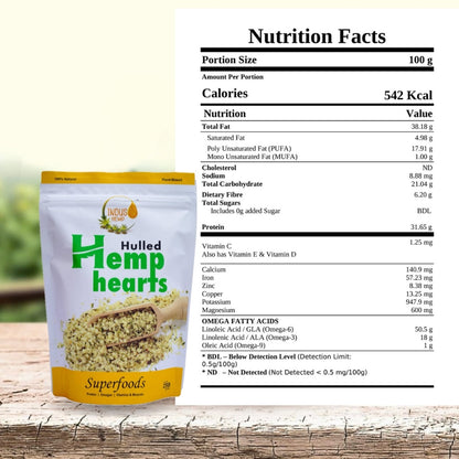 INDUS HEMP - HEMP HEARTS | Perfectly Balanced Omegas 3,6 &9 | Improves Heart Health | Plant based & Gluten-free