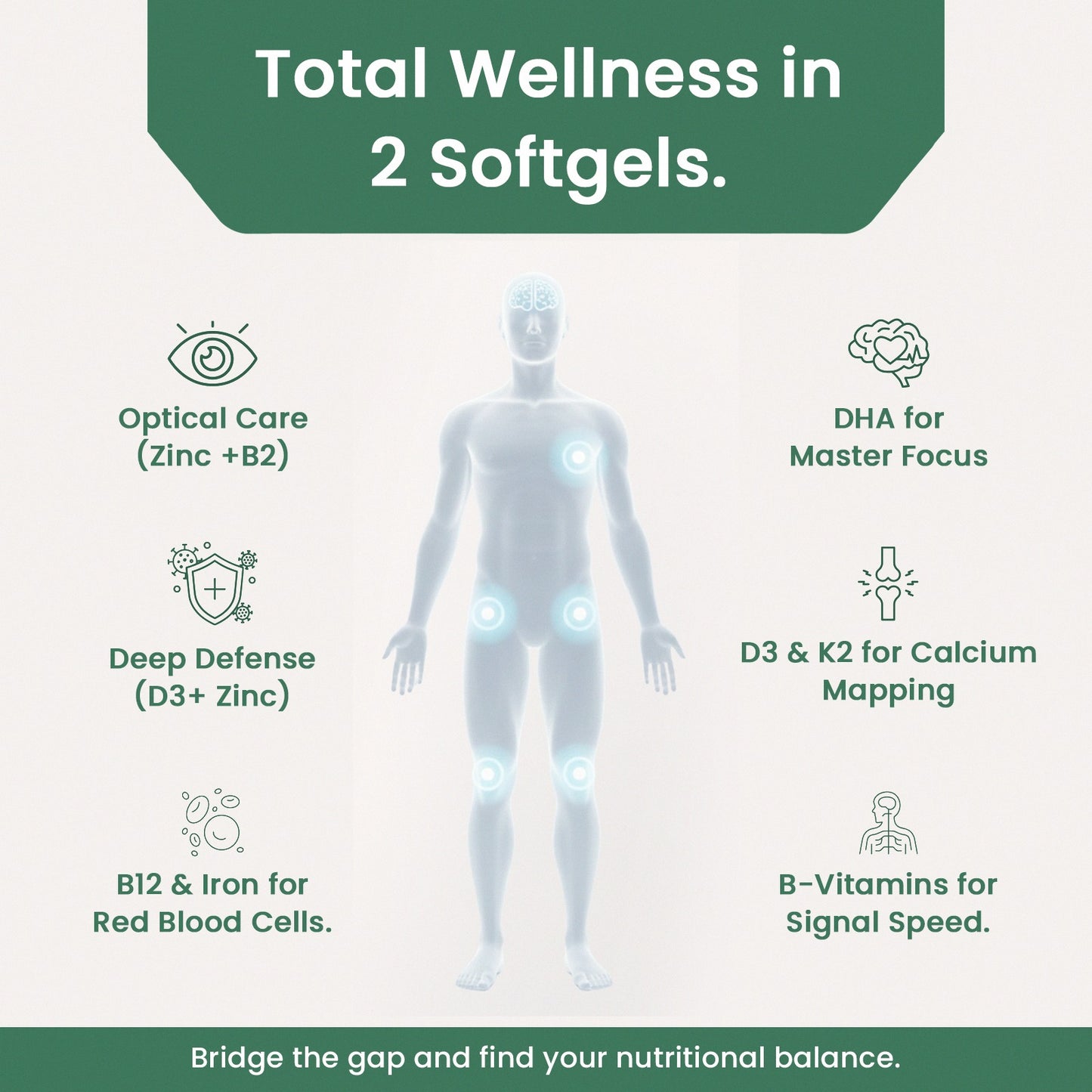 Albae V-Balance | 250mg Algal DHA Omega-3 + 11 Essential Vitamins & Minerals | Multivitamin | Targeted Nutrition for Plant-Based Diets | Vitamin D3, K2, Calcium, B12 & Iron | 60 Lemon-Scented Plant Based Softgels