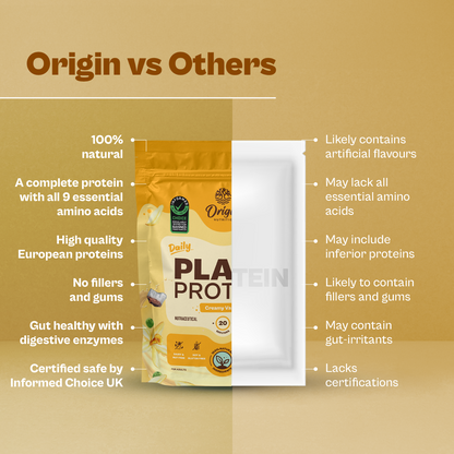 Origin Nutrition  Plant Protein Powder Vanilla Flavour with 25g Protein Per Serving , 794g