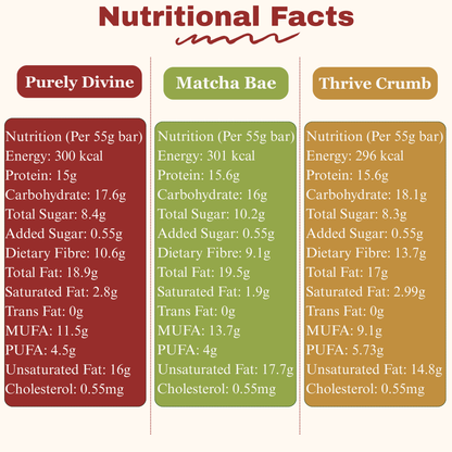 PACK OF 3  OnReal Variety Pack Protein Bars (3 x 55g Each) | 15g Plant Protein, No Refined Sugar, High Fiber | Purely Divine, Matcha Bae & Thrive Crumb | Vegan, Gluten-Free | Clean Label Snack
