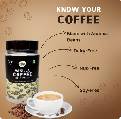 Coffee Premix