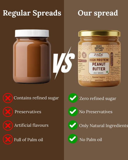High protein peanut butter