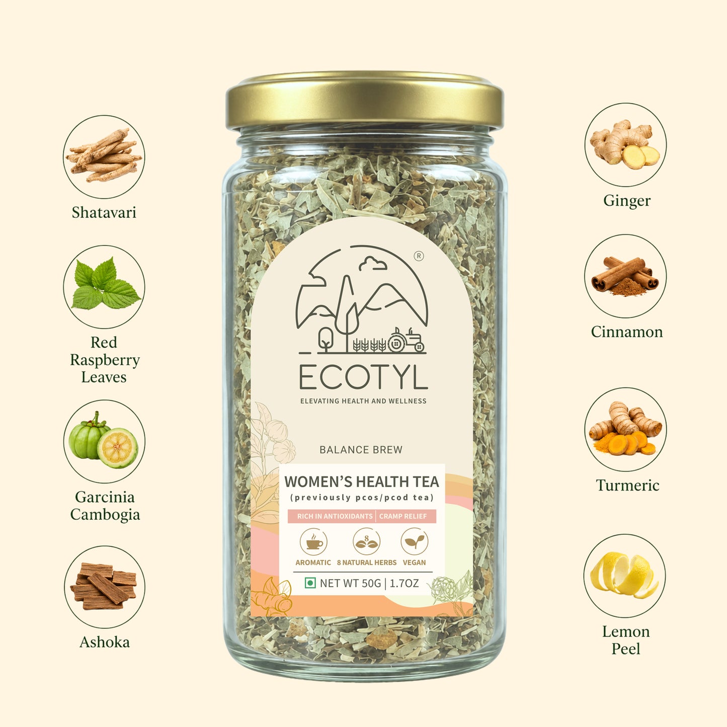 Ecotyl Women's Health Tea | Hormonal Balance | Herbal Tea | 50g