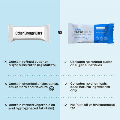 The Whole Truth Energy Bars - Almond Choco Fudge Pack of 10 (10 x 40g)