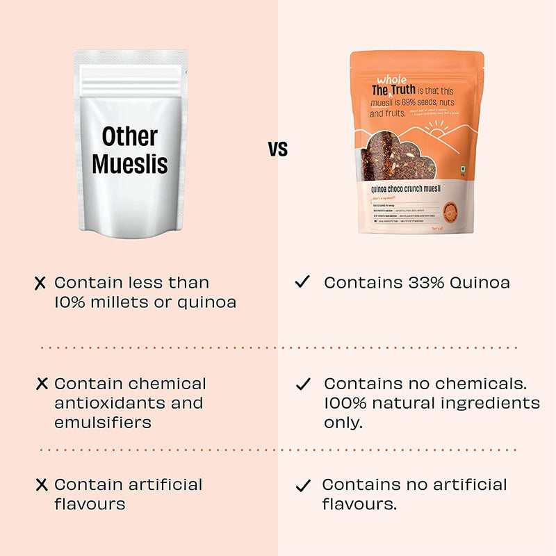 The Whole Truth Muesli Quinoa Choco Crunch - 320g