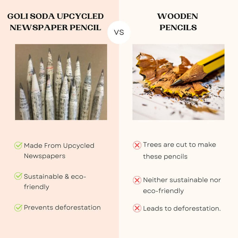 GOLI SODA Upcycled Plain Newspaper Pencils (Pack of 5)