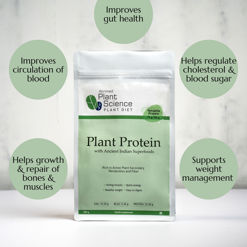 Atrimed Plant Science Plant Protein