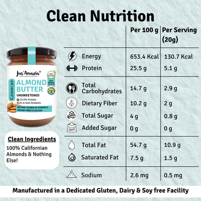 Jus Amazin Crunchy Almond Butter - Unsweetened (500g)