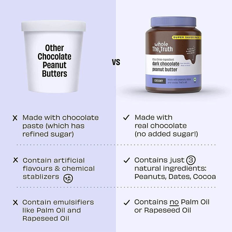 The Whole Truth - Dark Chocolate Peanut Butter - Creamy 925g