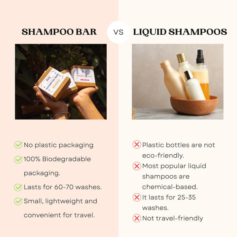 Goli Soda All Natural Probiotics Shampoo Bar for Normal Hair - 90 g