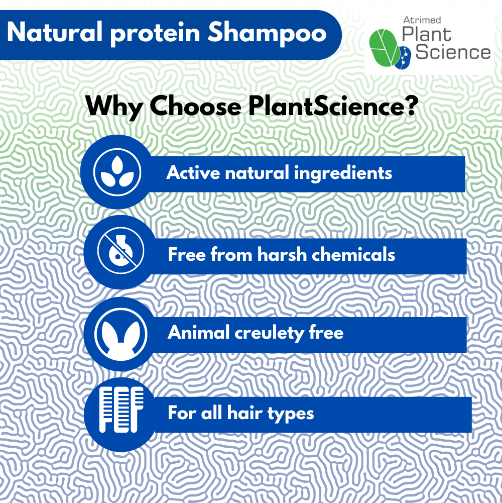 Atrimed Plant Science Natural Protein shampoo