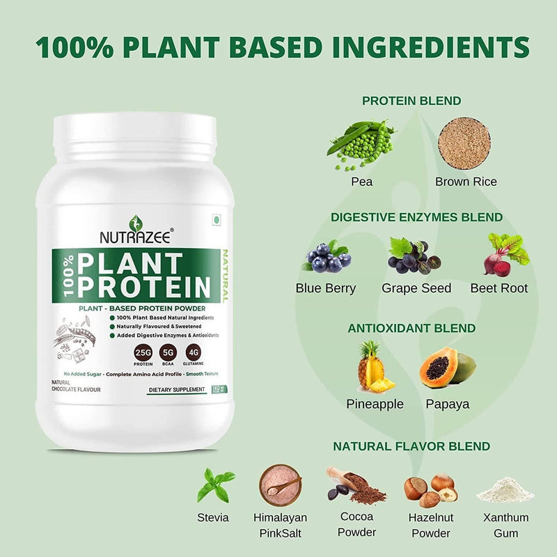 Nutrazee 100% Plant Protein Powder Vegan (1KG) - Vegan Dukan