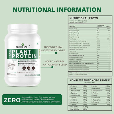 Nutrazee 100% Plant Protein Powder Vegan (1KG) - Vegan Dukan