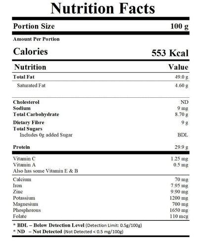 INDUS HEMP - HEMP TOASTED SEEDS | Rich in Omega Fatty Acids | Lowers Cholestrol | Plant based and Gluten-free