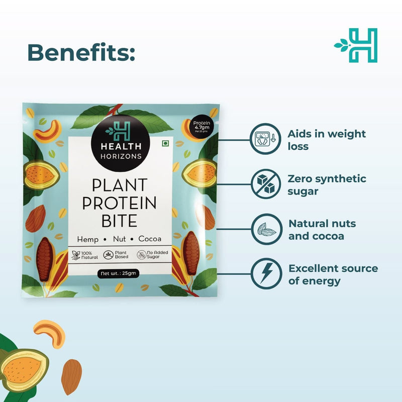 Health Horizons Plant Protein Bites (25g X Pack of 12) | Cocoa Flavour | 4.7g Protein per bite