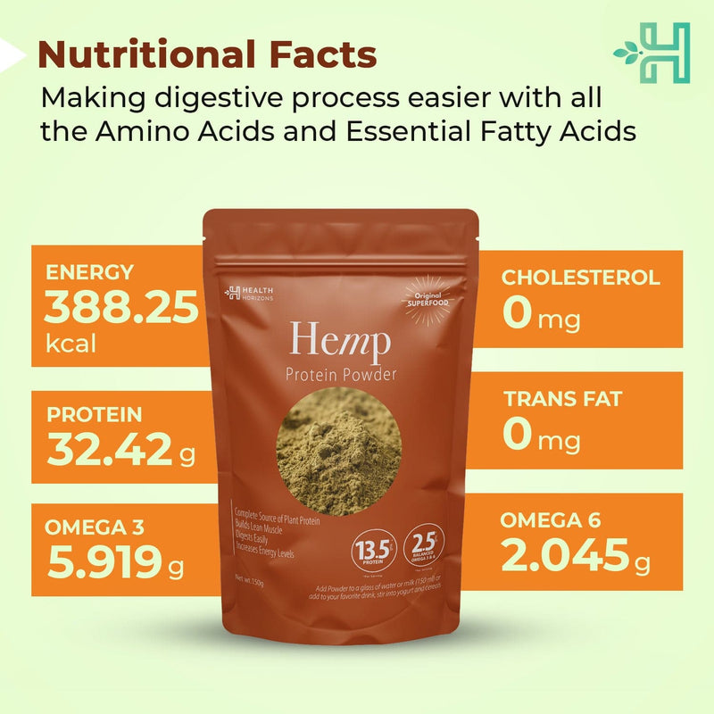Health Horizons Hemp Protein Powder | Plant Protein | Help in Digestive System & Build Lean Muscle | Amino Acids 150g
