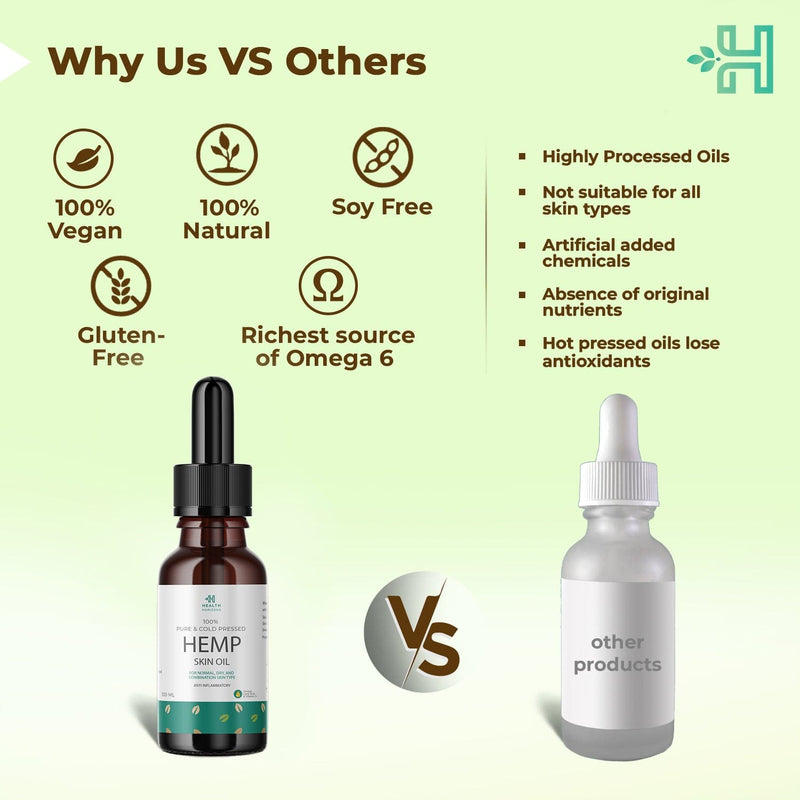 Health Horizons Hemp Cold Pressed Virgin Seed Oil |  Essential Oil for Joint Healths | Balanced Omega 3, 6 (200ml)