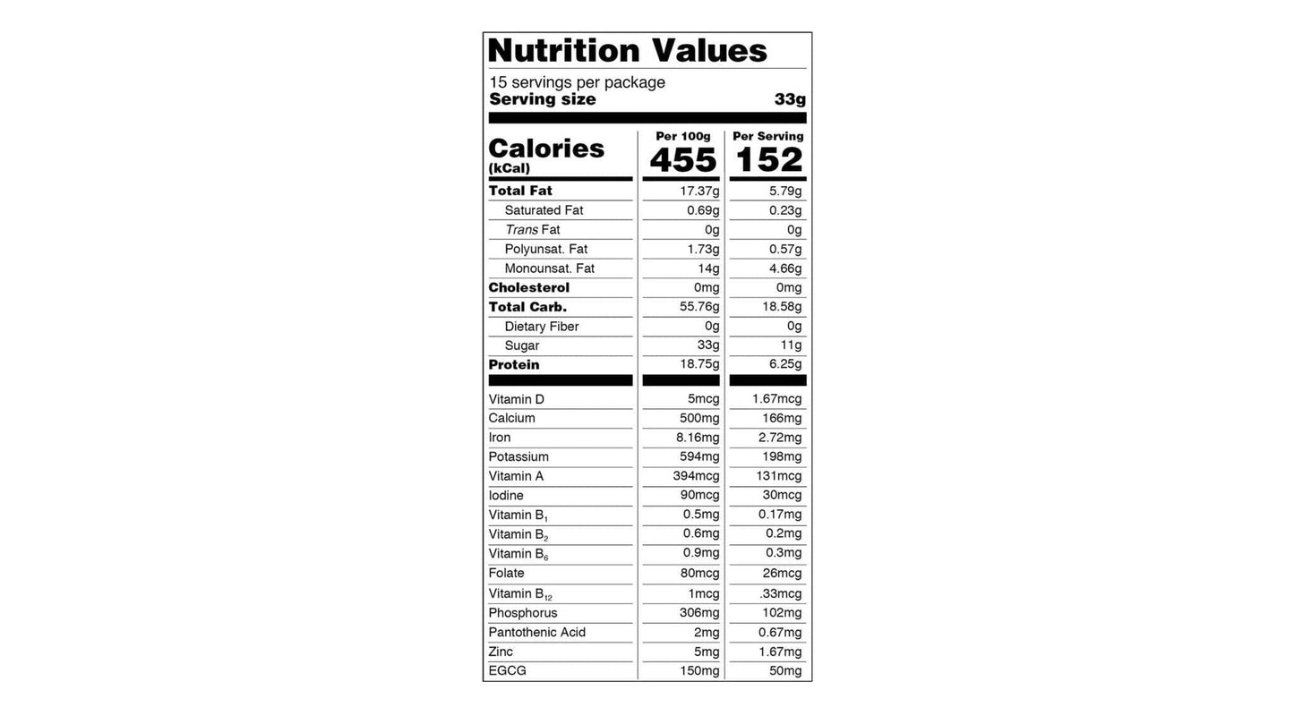 Soyvita - Sweetened Green Tea Extract | Lactose Free | Enriched Soy Beverage Powder | Serves-15 (500 Gms)