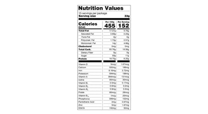 Soyvita - Sweetened Green Tea Extract | Lactose Free | Enriched Soy Beverage Powder | Serves-15 (500 Gms)