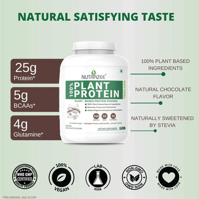 Nutrazee 100% Plant Protein Powder Vegan 3Kg - Vegan Dukan